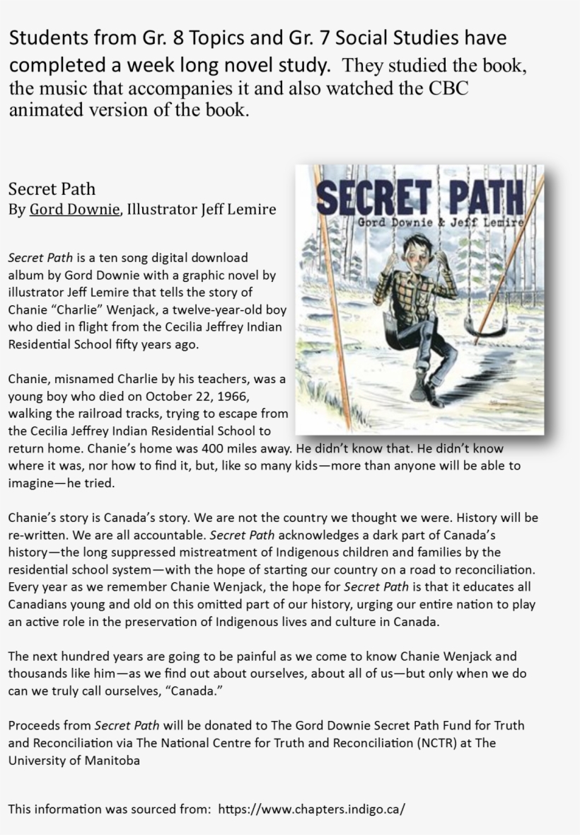 Secret Path - Canoe Polo, transparent png download