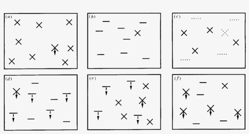Schematic Diagrams Of Six Visual Search Tasks - Number, transparent png download
