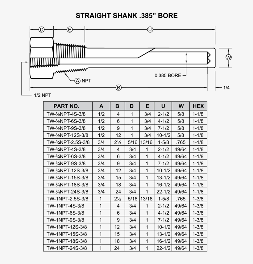 Npt S 375 - Diagram, transparent png download