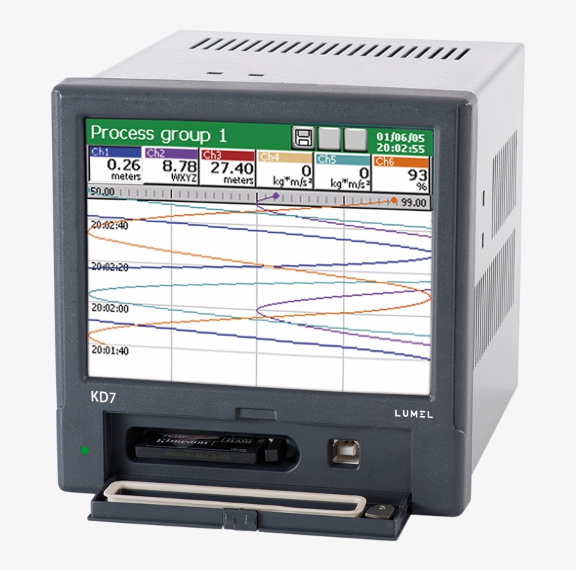 Screen Recorder - Power Quality Analyzer 12 Chanel, transparent png download