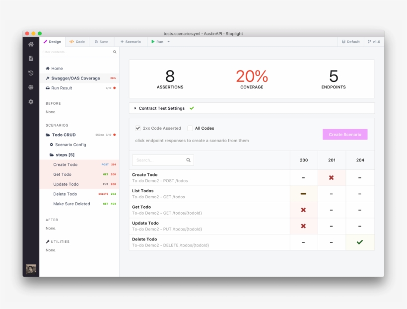 Openapi Testing - Api Visual Editor, transparent png download
