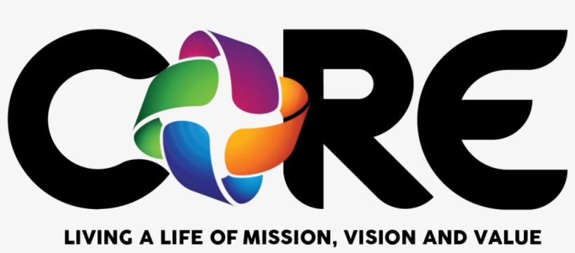 Core 5 Keys To Serve Like Jesus - Monkeys Suck It And See, transparent png download