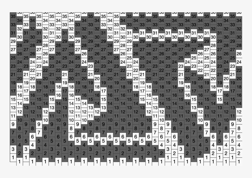 Triangle Pattern Kandi Pattern - Monochrome, transparent png download