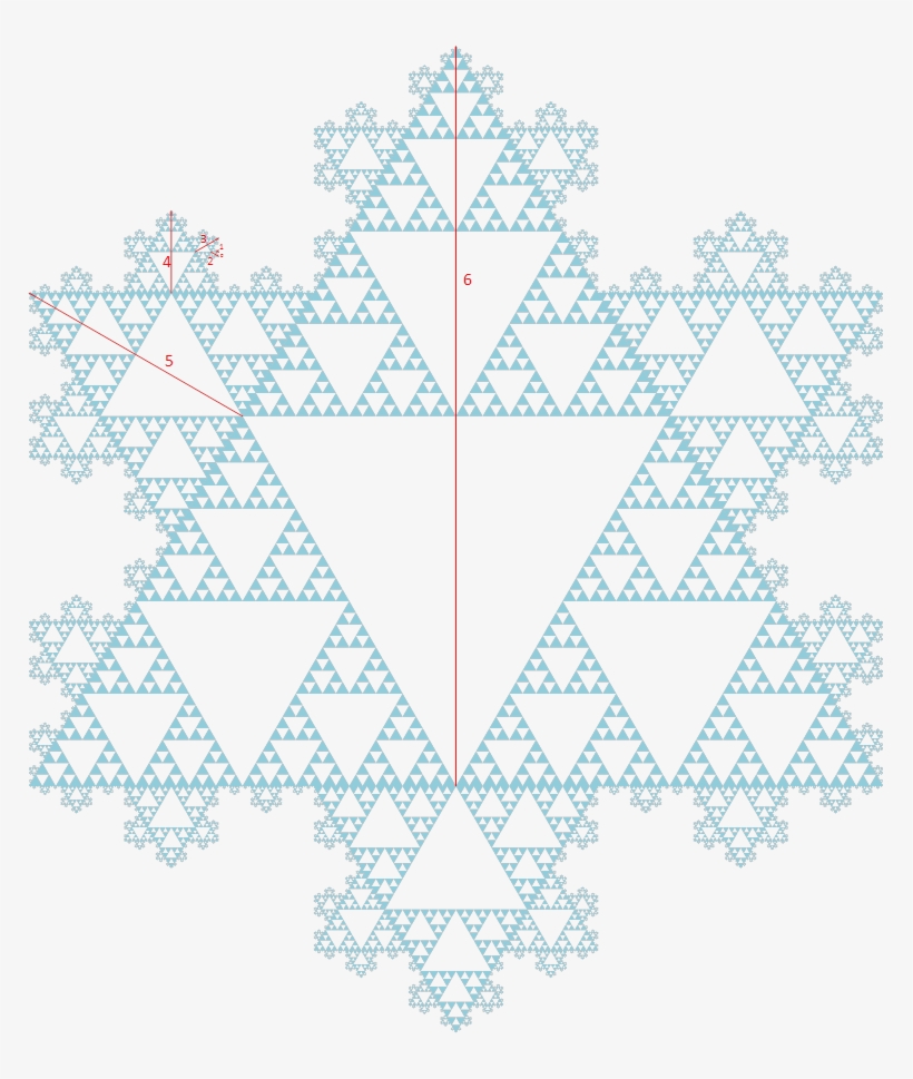 It Can Be Observed That The Central Triangle Is Order - Triangle, transparent png download