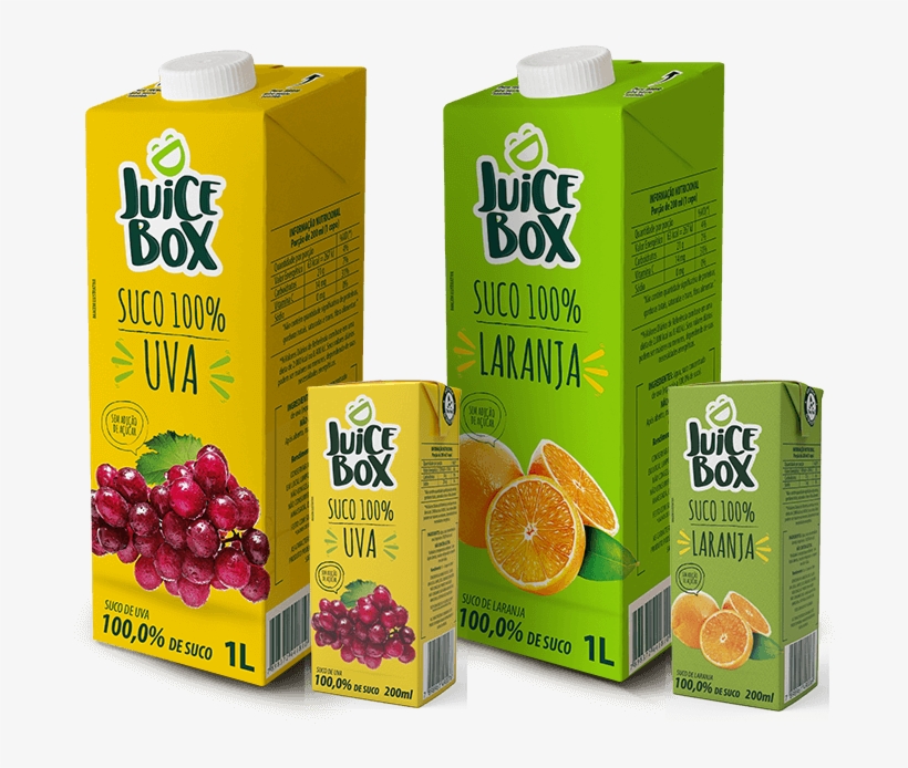 Informações Nutricionais - Sucos De Caixinha Natural, transparent png download