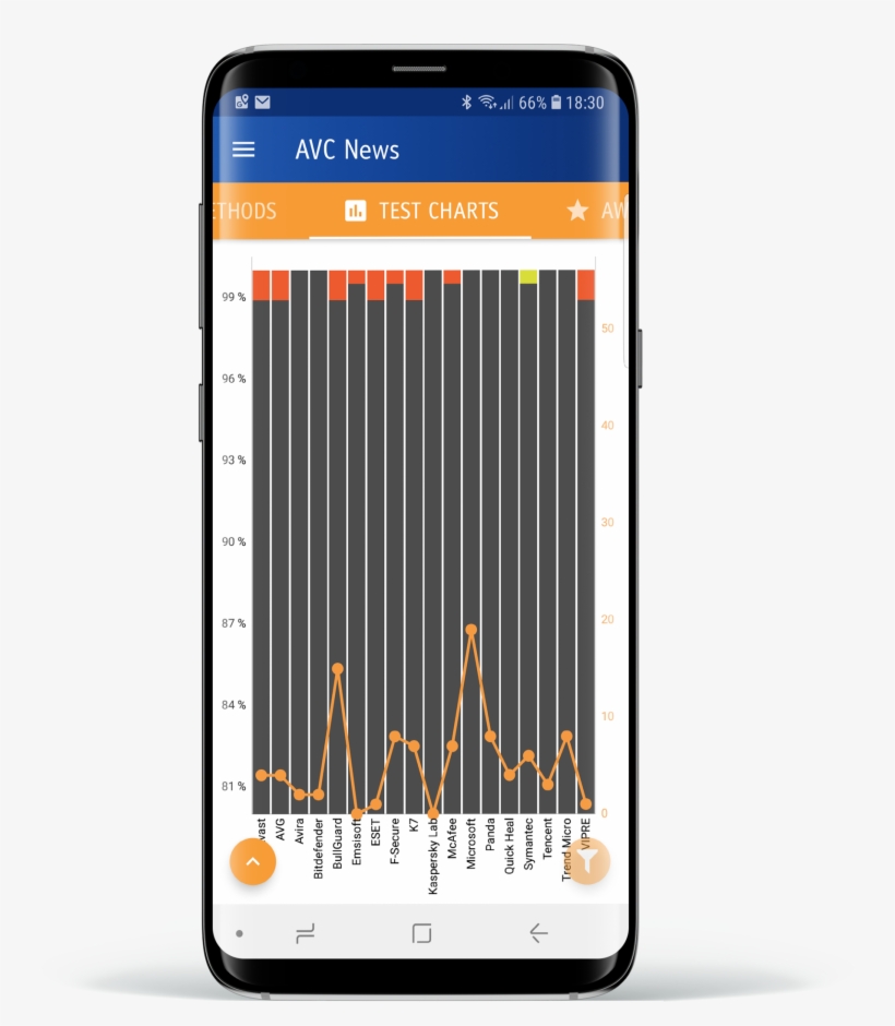 Avc News Screen, transparent png download