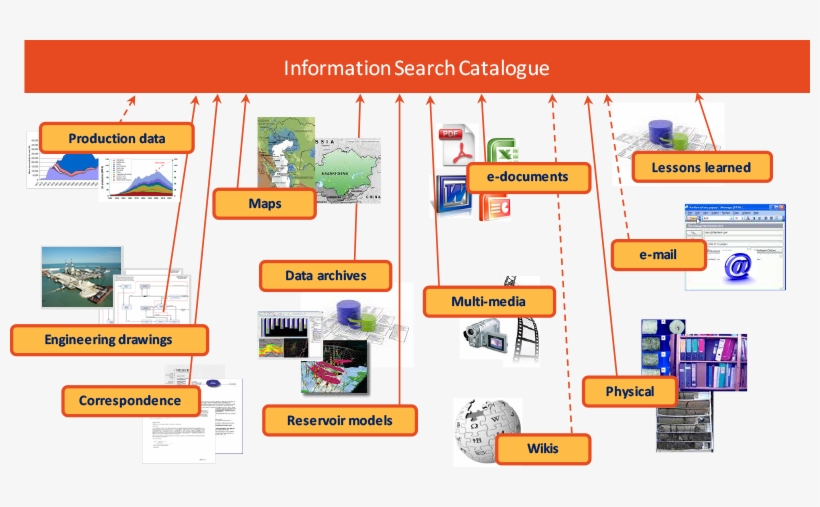 Flare Search, transparent png download