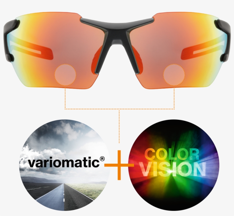 The Combination Of Automatic Lens Tinting And Optimal - Photography, transparent png download