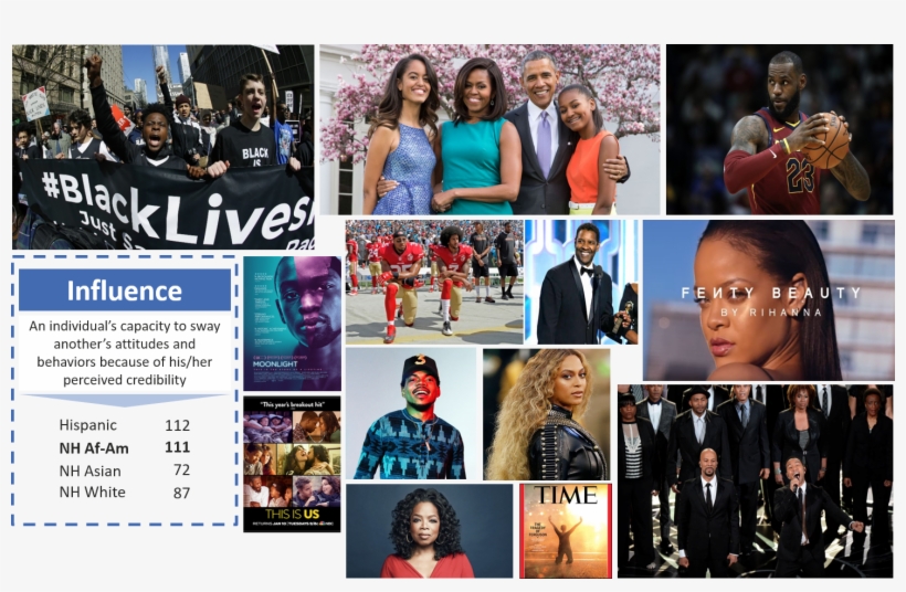 African Americans Account For 12% Of Total Us Adult - Awesome President Obama Family Poster. Super High Quality, transparent png download