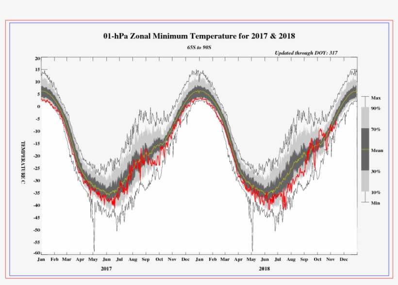 2 Mb - Diagram, transparent png download