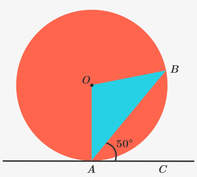 In The Above Diagram Find The Value Of ∠aob ∠ A O B - Alternate Segment Theorem, transparent png download