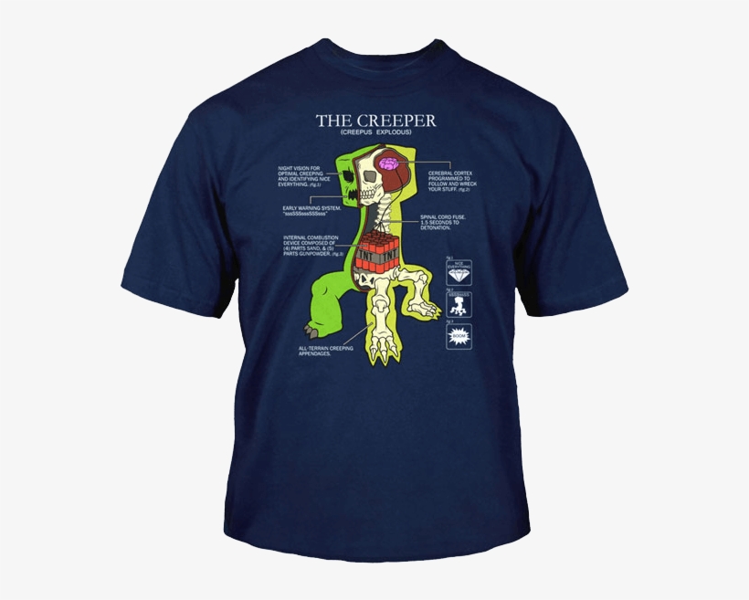 Anatomy Of A Creeper Shirt, transparent png download