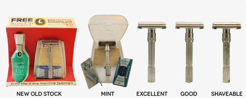 Razor Rating Guide - Scale Model, transparent png download
