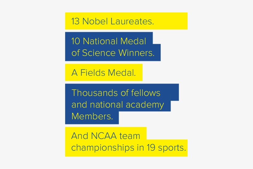 13 Nobel Laureates, 10 National Medal Of Science Winners, - Ucla Facts, transparent png download