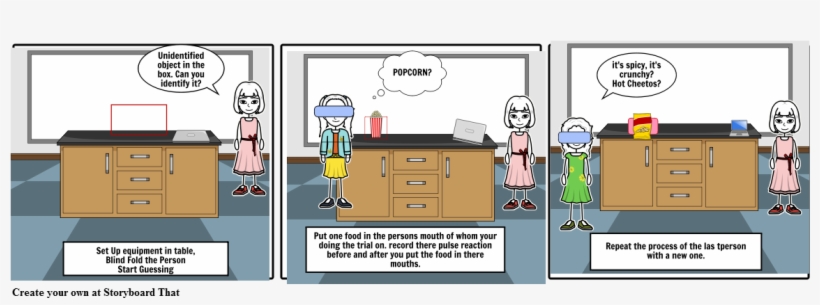 Storyboard Xv - Principle, transparent png download