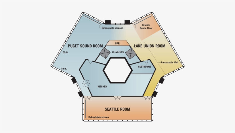 Space Needle Banquet Room, transparent png download