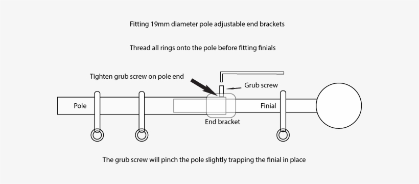 19mm Poles Adjustable Loop Style Brackets - Diagram, transparent png download
