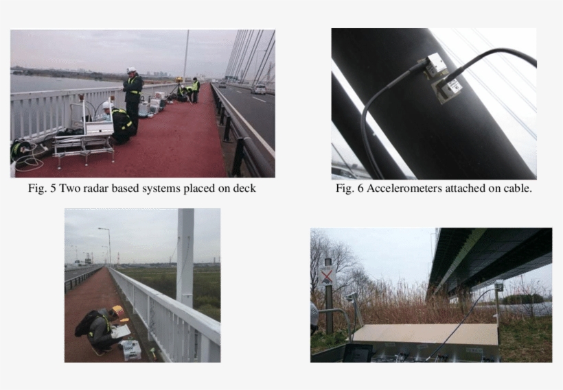 Accelerometers Attached On Pole Fig - Roof, transparent png download