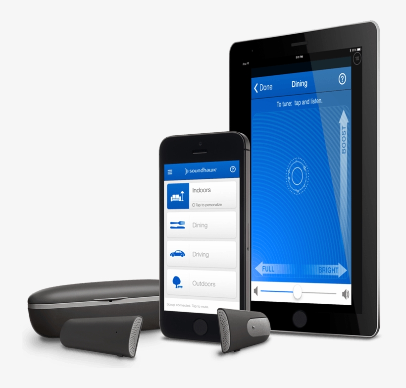 Amazing Futuristic Gadgets The Soundhawk - Soundhawk Smart Listening System (monaural), transparent png download