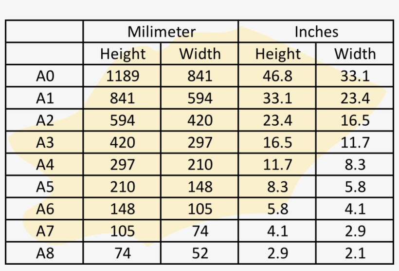 Read Architecture Drawings 1 About The Paper Architect - General Electric Wd03x10014 Spring, transparent png download