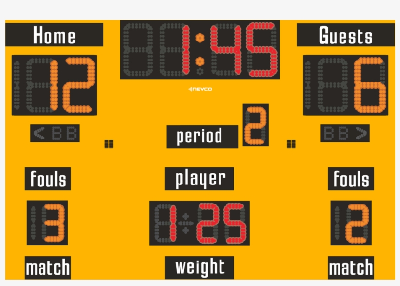 1242420239 Wrestling 2760 - Scoreboard, transparent png download