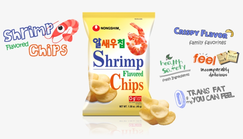 Img Snack Main 11 - Convenience Food, transparent png download