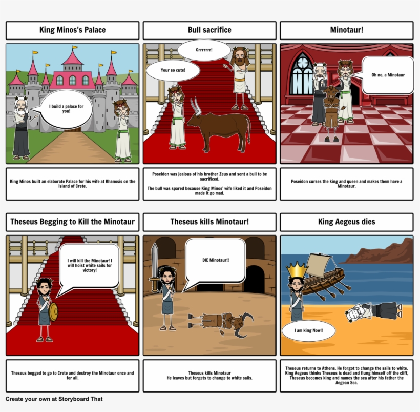 Theseus And The Minotaur - Cartoon, transparent png download