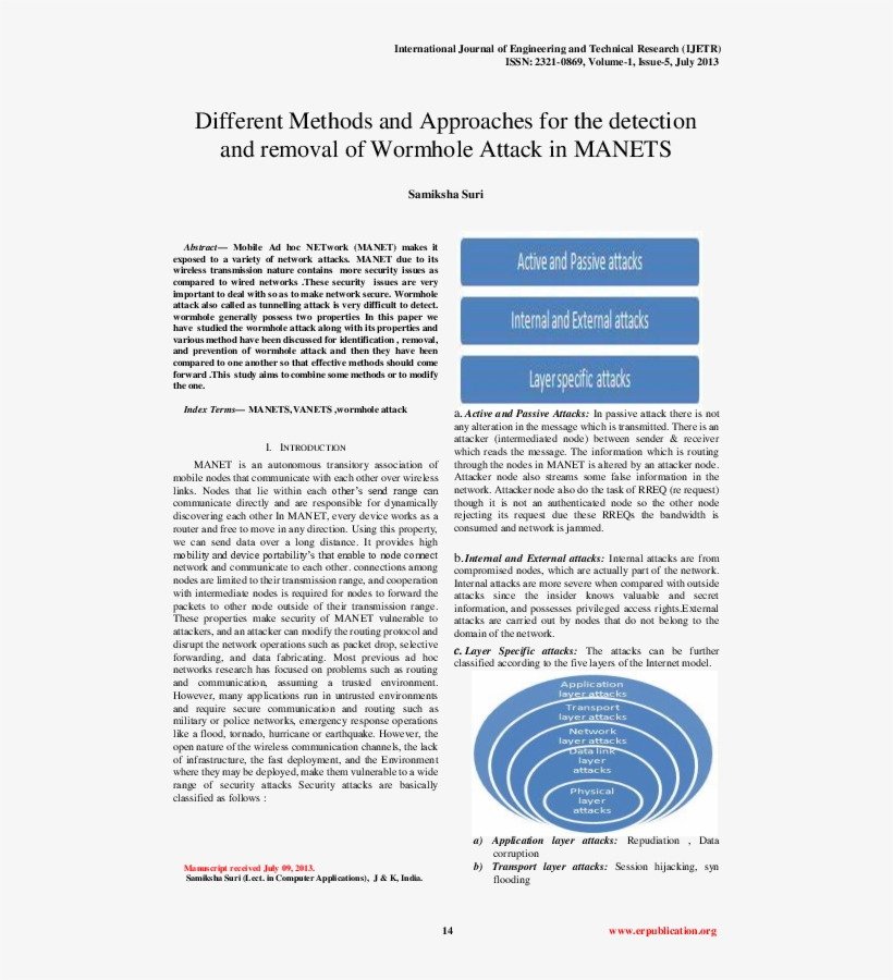 Ijetr - Document, transparent png download