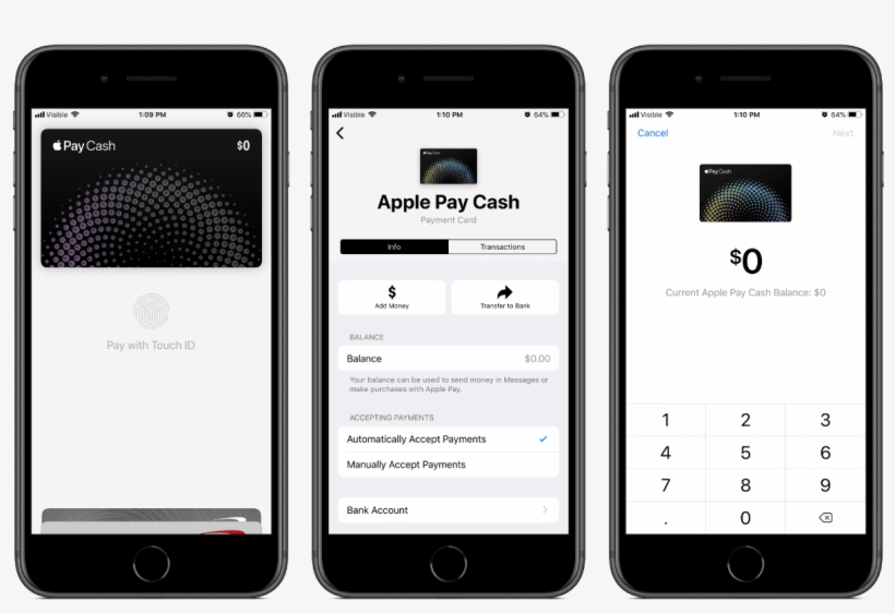 Bank Transfer - Iphone, transparent png download