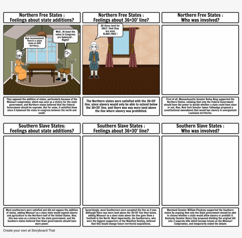 North Vs South - Missouri Compromise Storyboards, transparent png download