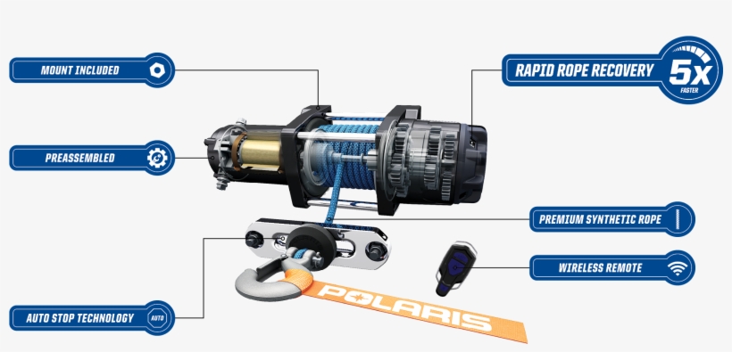 Rapid Rope Recovery With The Polaris Pro Hd Winch - Polaris Winch, transparent png download