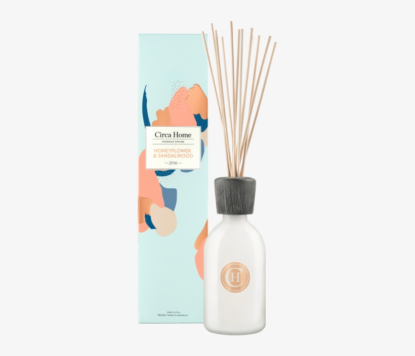 Honeyflower & Sandalwood - Plastic Bottle, transparent png download