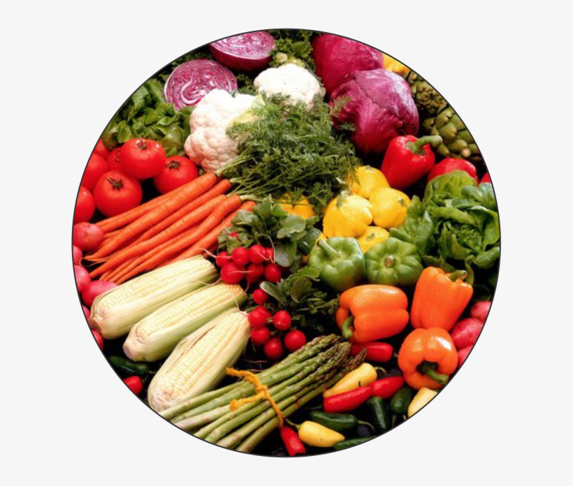 How To Use Flyclean - Type Of Food Production, transparent png download
