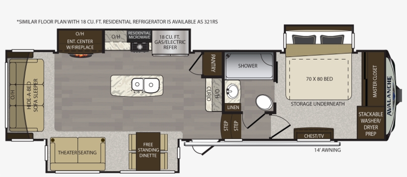 320rs - 2018 Keystone Avalanche 300re, transparent png download