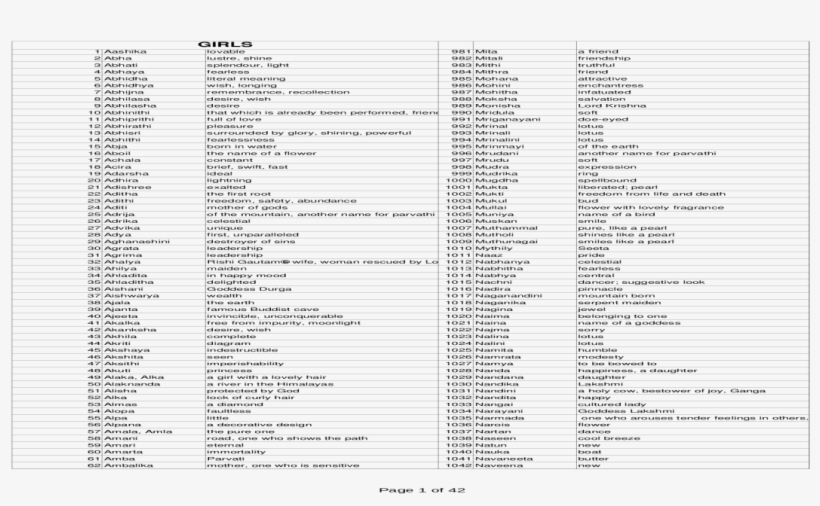 Document, transparent png download