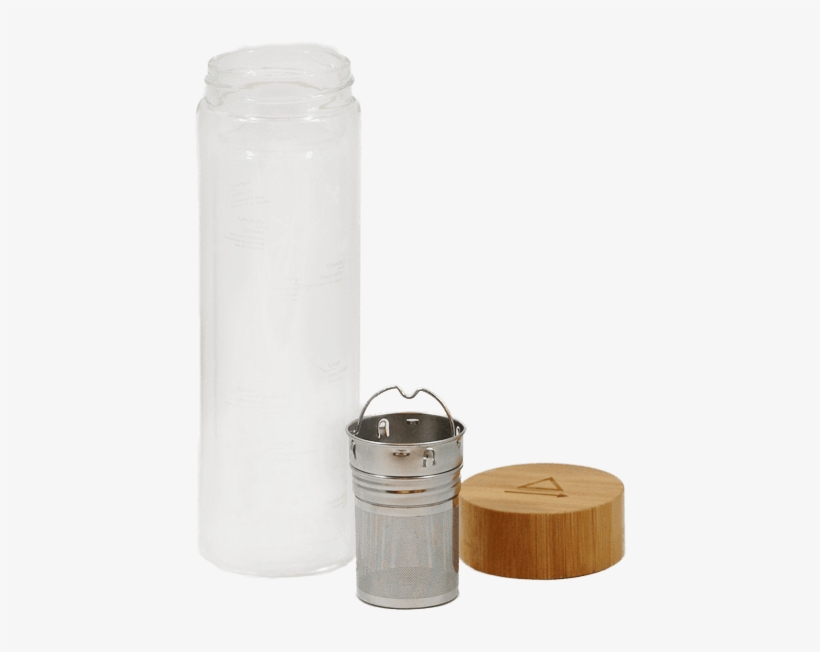 Chemistry Of Tea Glass Bottle - Water Bottle, transparent png download