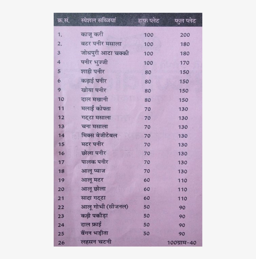 Special Sabji - Shree Gop - Document, transparent png download