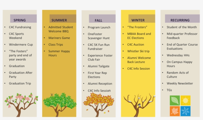 Events - Tree, transparent png download