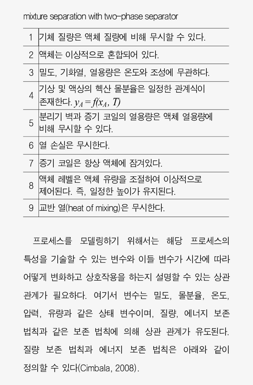 Assumptions For Modeling And Simulation Of Binary - Document, transparent png download