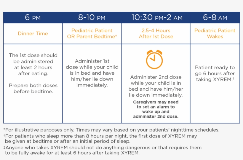 Sample Nighttime Routine For Caregivers Of Pediatric - M&t Bank, transparent png download