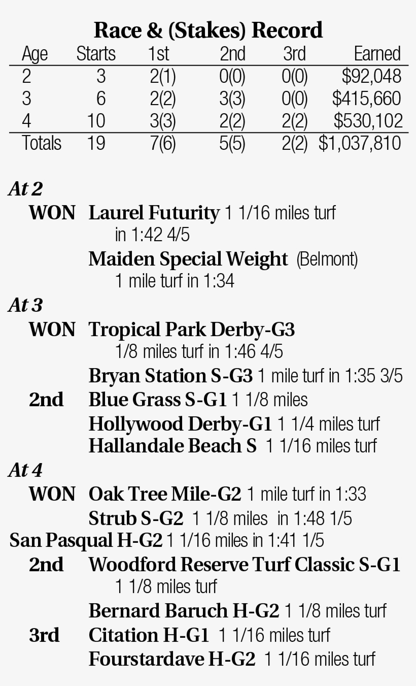 Ccal Race Records - Document, transparent png download