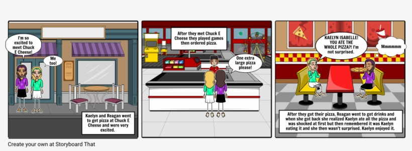 Third-person Omniscient - Cartoon, transparent png download