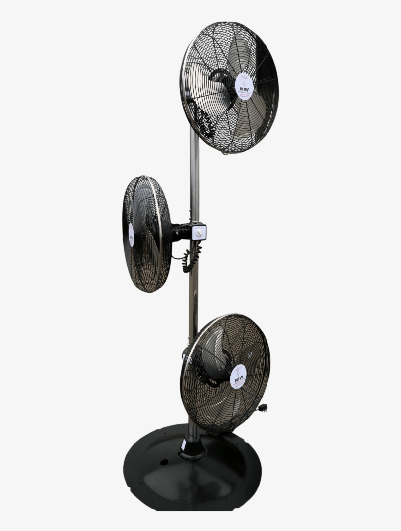 Tri Fan Floor Standing Industrial Pedestal 240v Miw - End Table, transparent png download