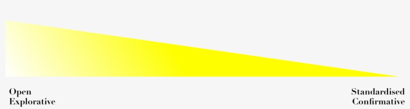 Research Approach Continuum - Darkness, transparent png download