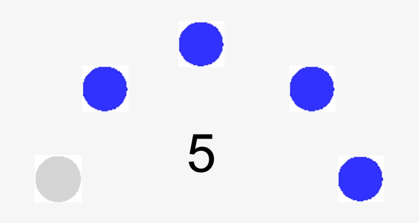 Santa Clara County Board Of Supervisors Partisan Makeup - Circle, transparent png download