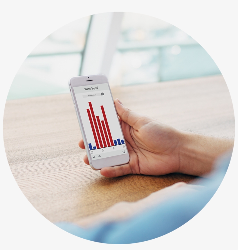 Water Monitoring Services - Smartphone, transparent png download