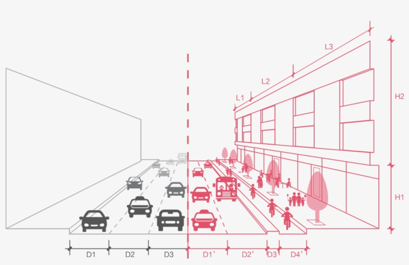 From Engineering Oriented Design To Integrated Planning - Diagram, transparent png download