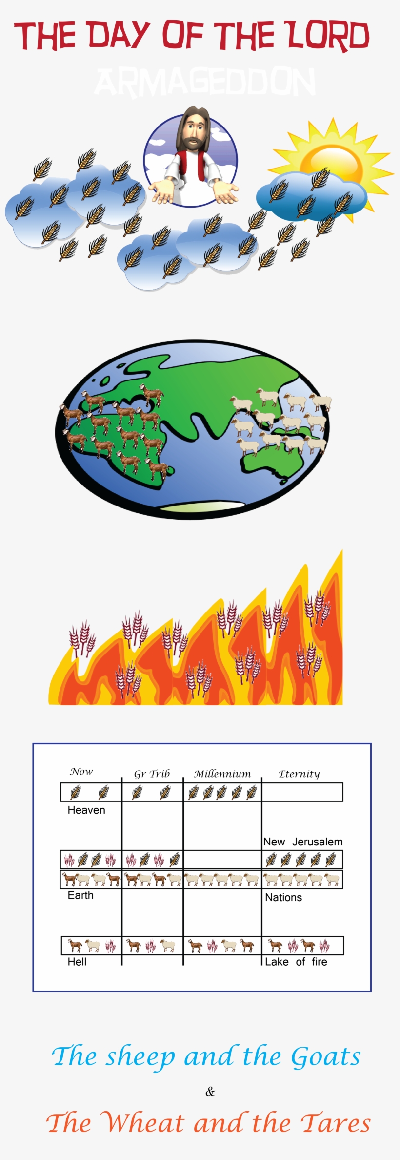 All - Jesus, transparent png download