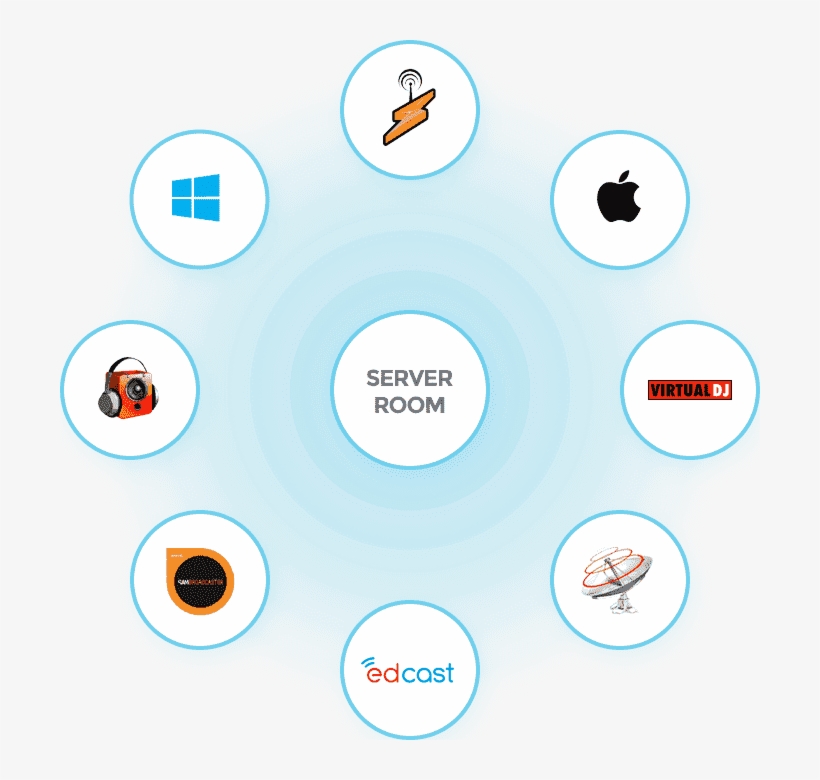 Circle-min - Circle, transparent png download