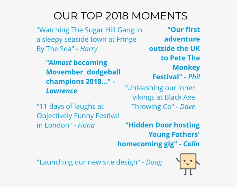 Thanks For Being There With Us - Meggle, transparent png download